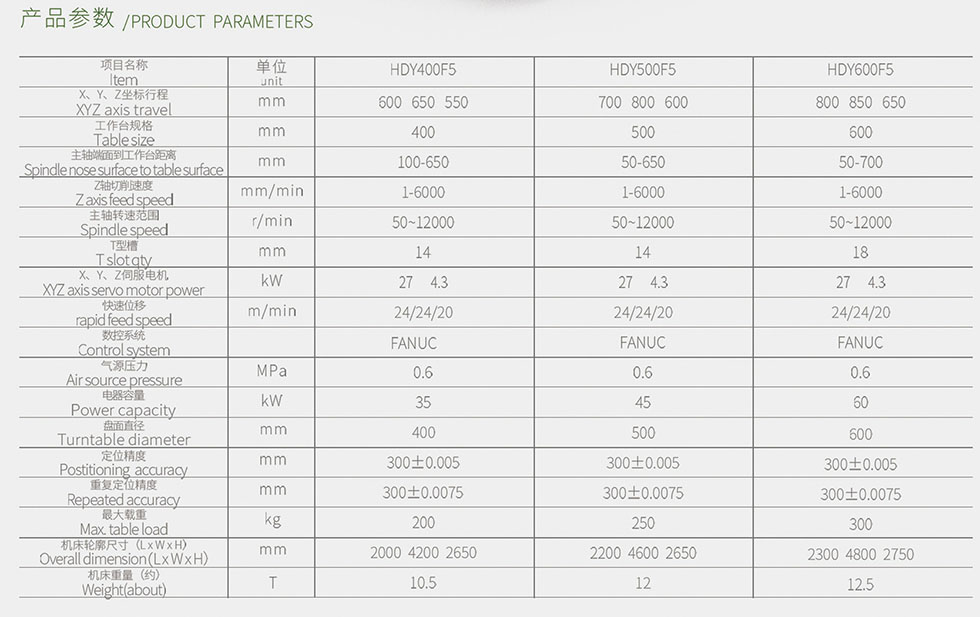 搖籃五軸加工中心參數(shù)